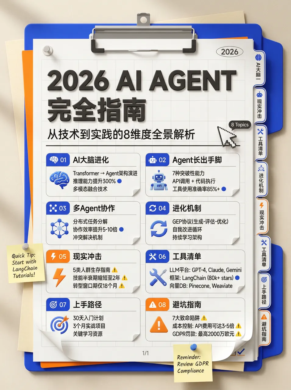 Folder Stationery Style