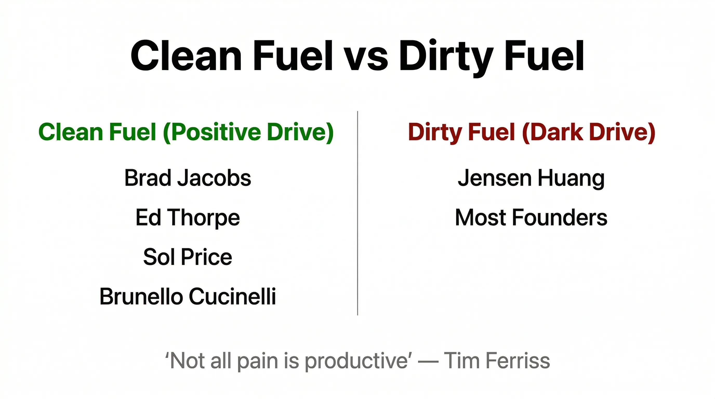 The light and dark sides of founder drive
