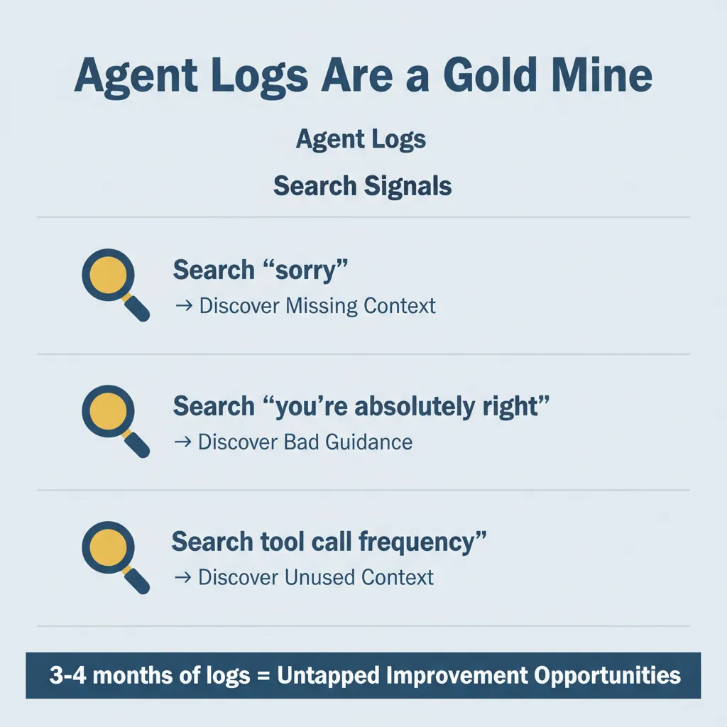 Signals in agent logs