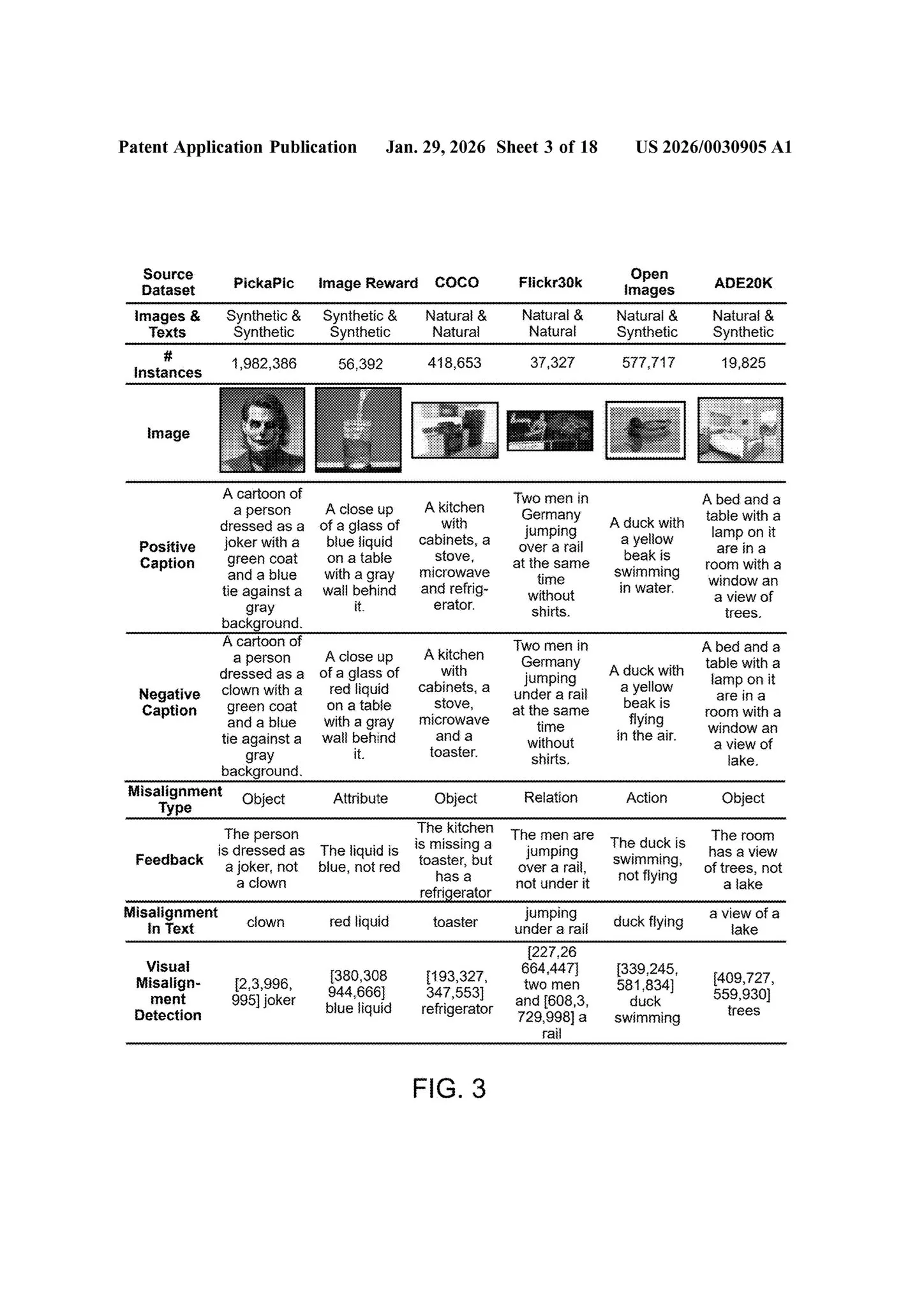 FIG. 3: TV-Feedback dataset