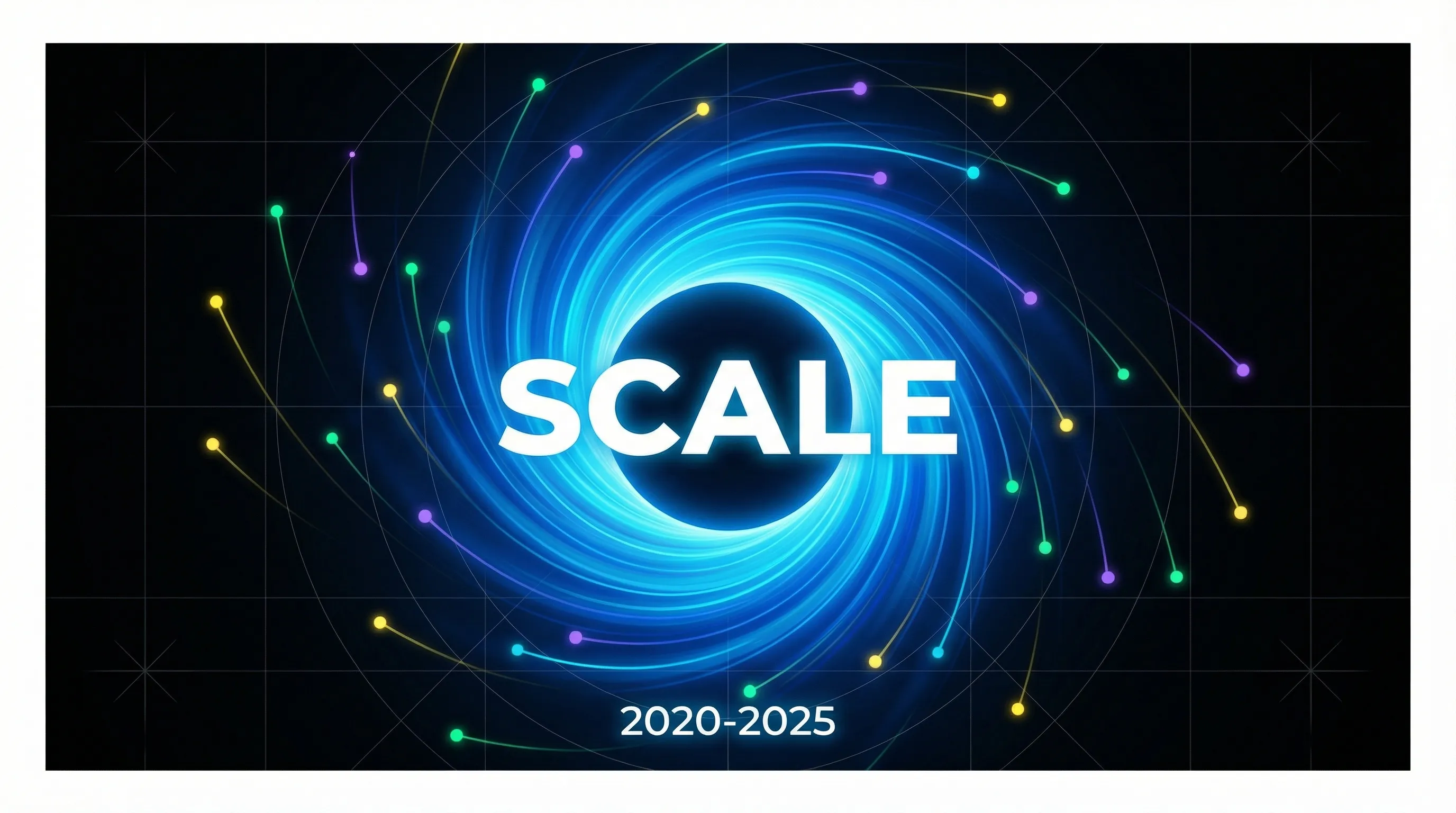 From the Age of Research to the Age of Scaling