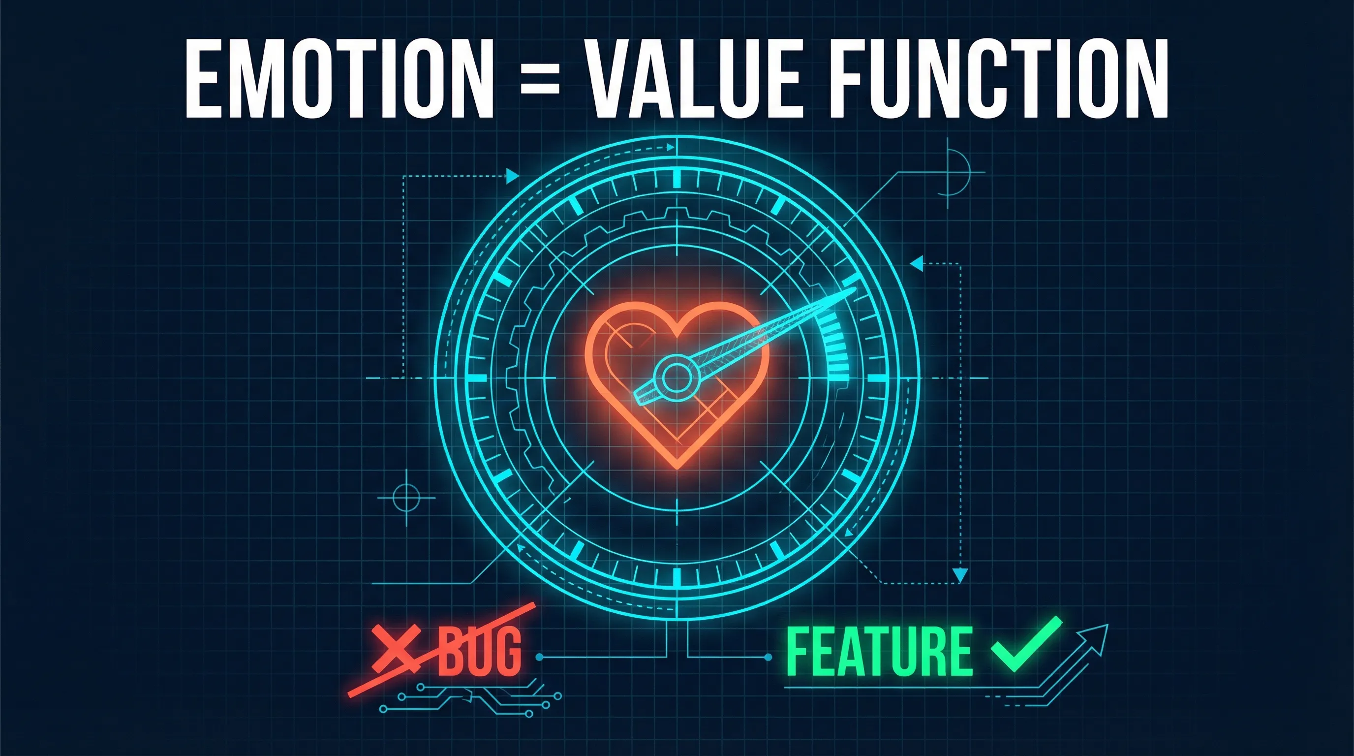 Emotions as value functions