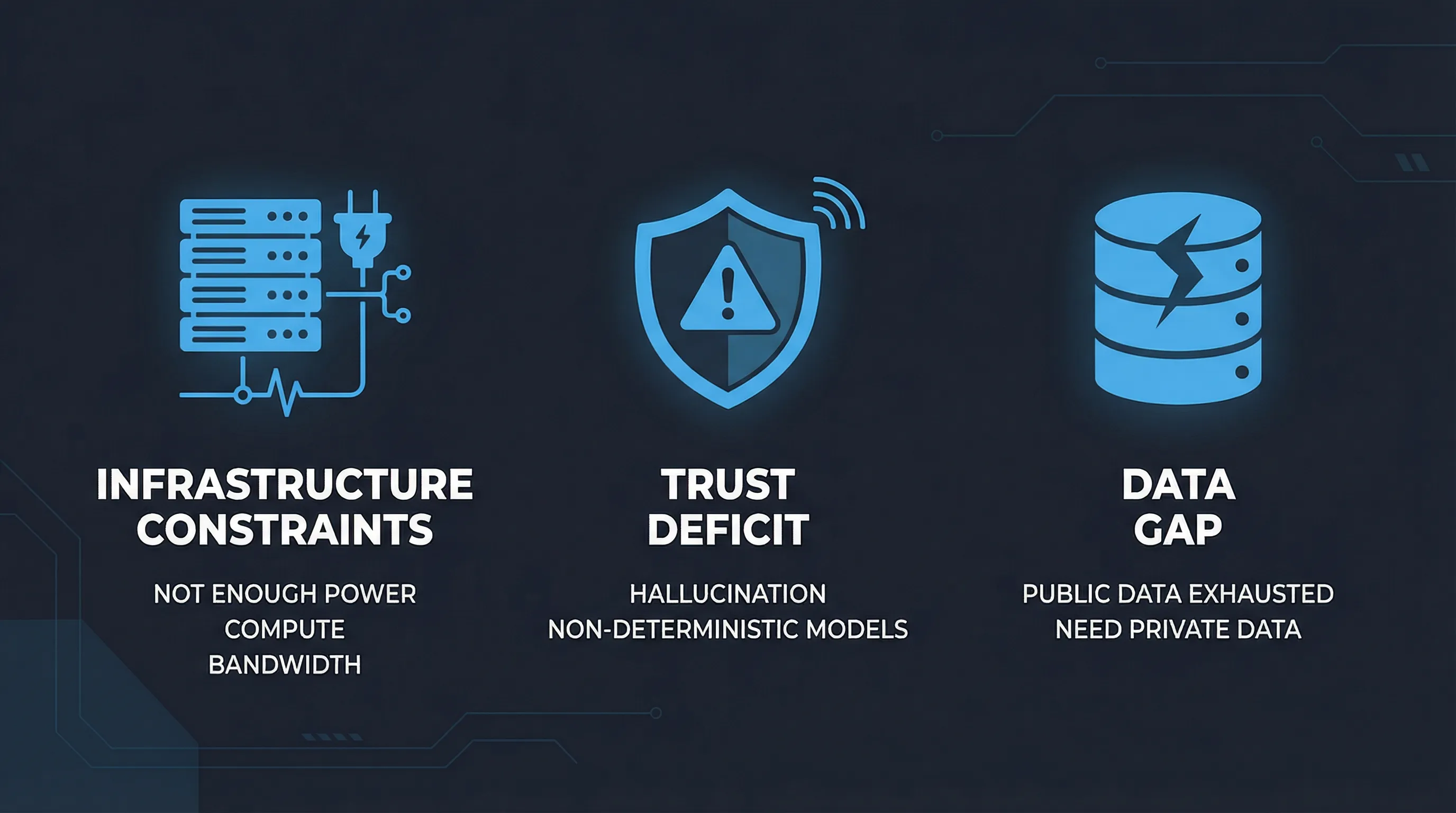 Three AI infrastructure bottlenecks: Infrastructure Constraints, Trust Deficit, Data Gap
