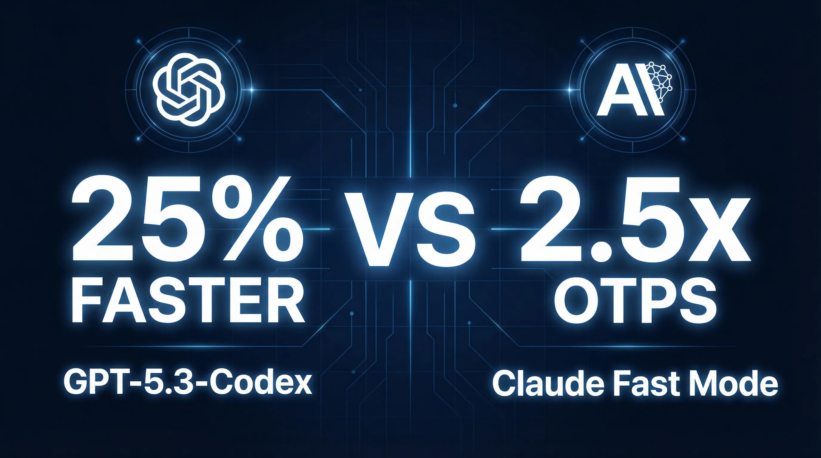 GPT-5.3-Codex 25% Faster vs Claude Fast Mode 2.5x OTPS