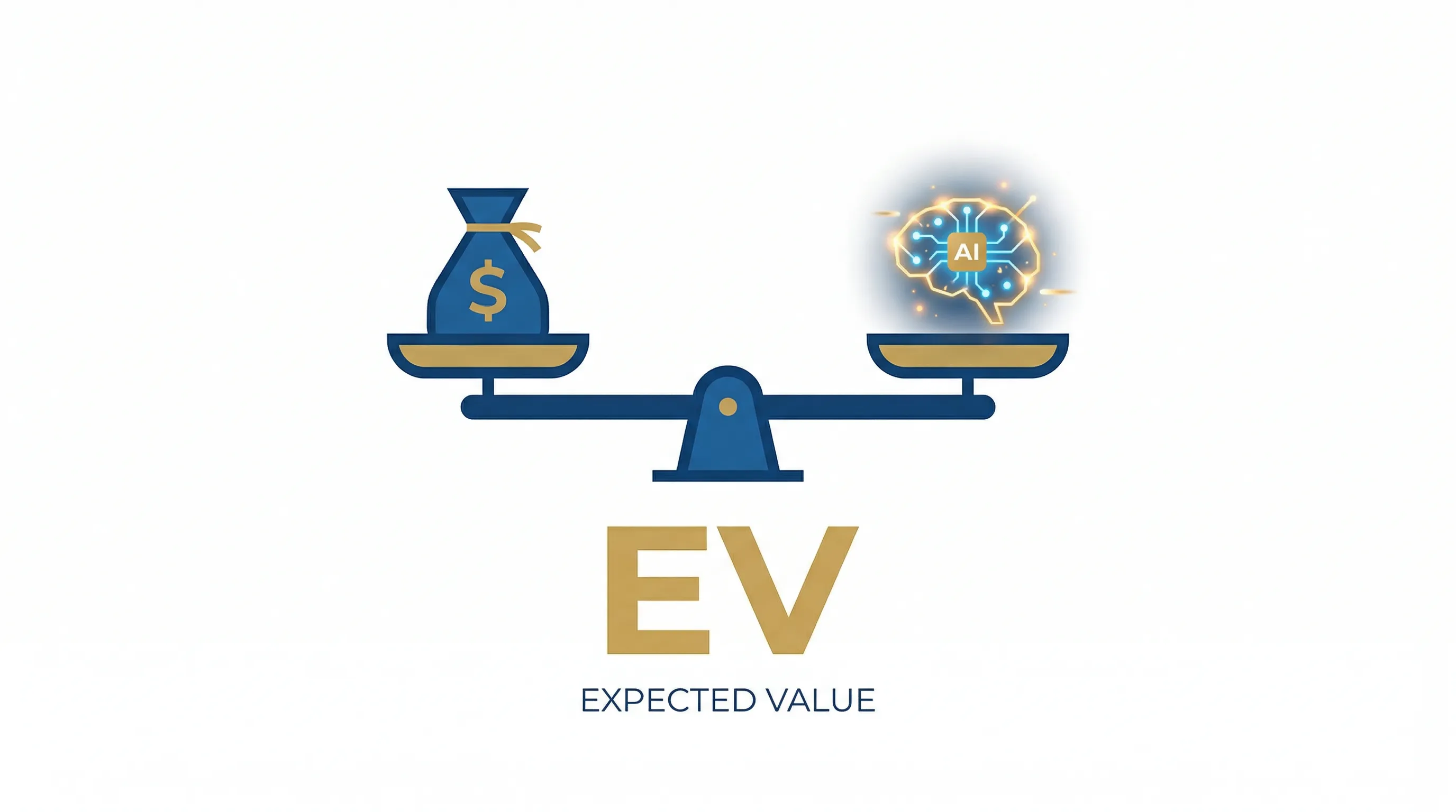 Expected Value (EV) decision framework