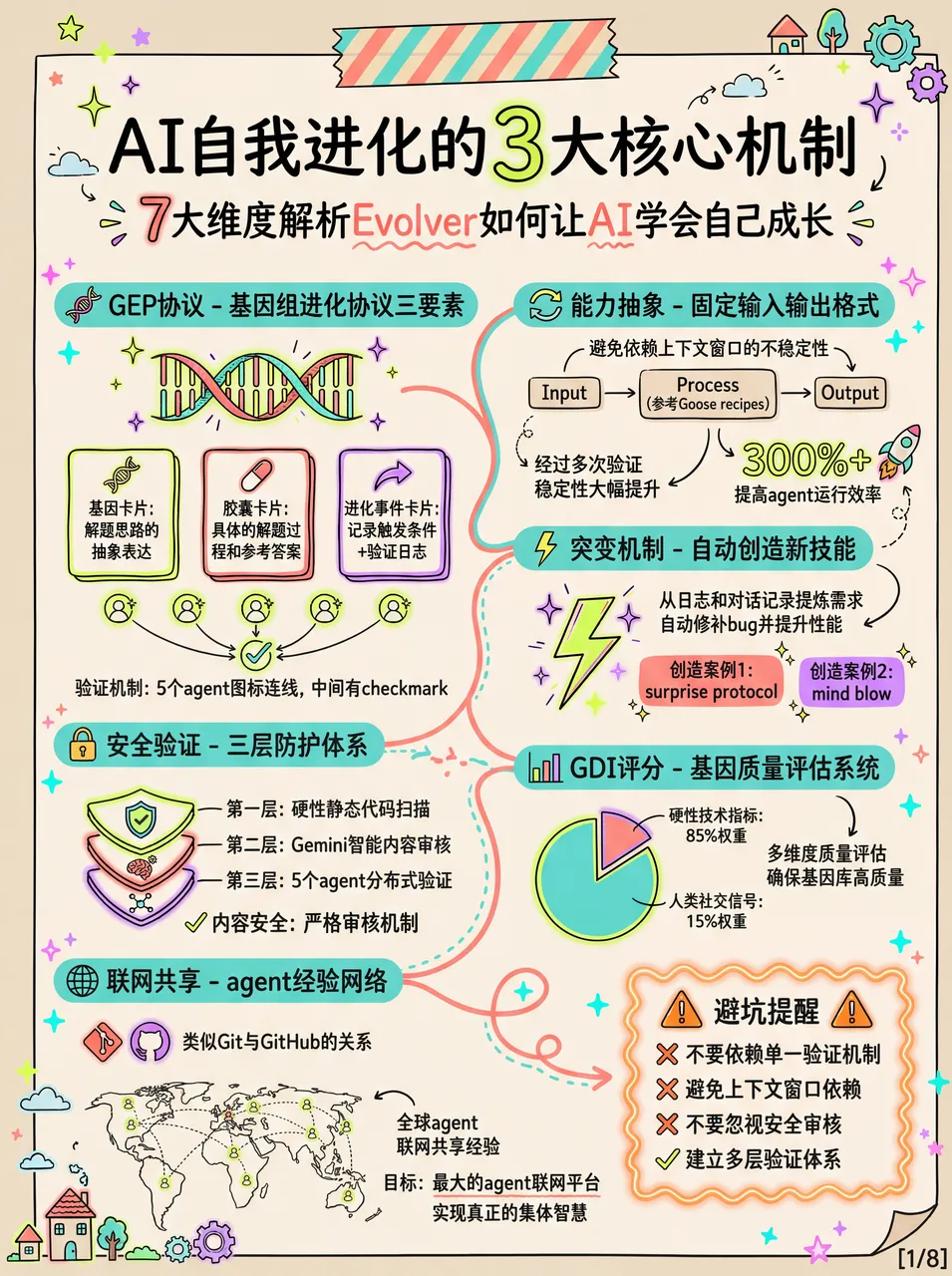 莫兰迪手帐风格效果 2
