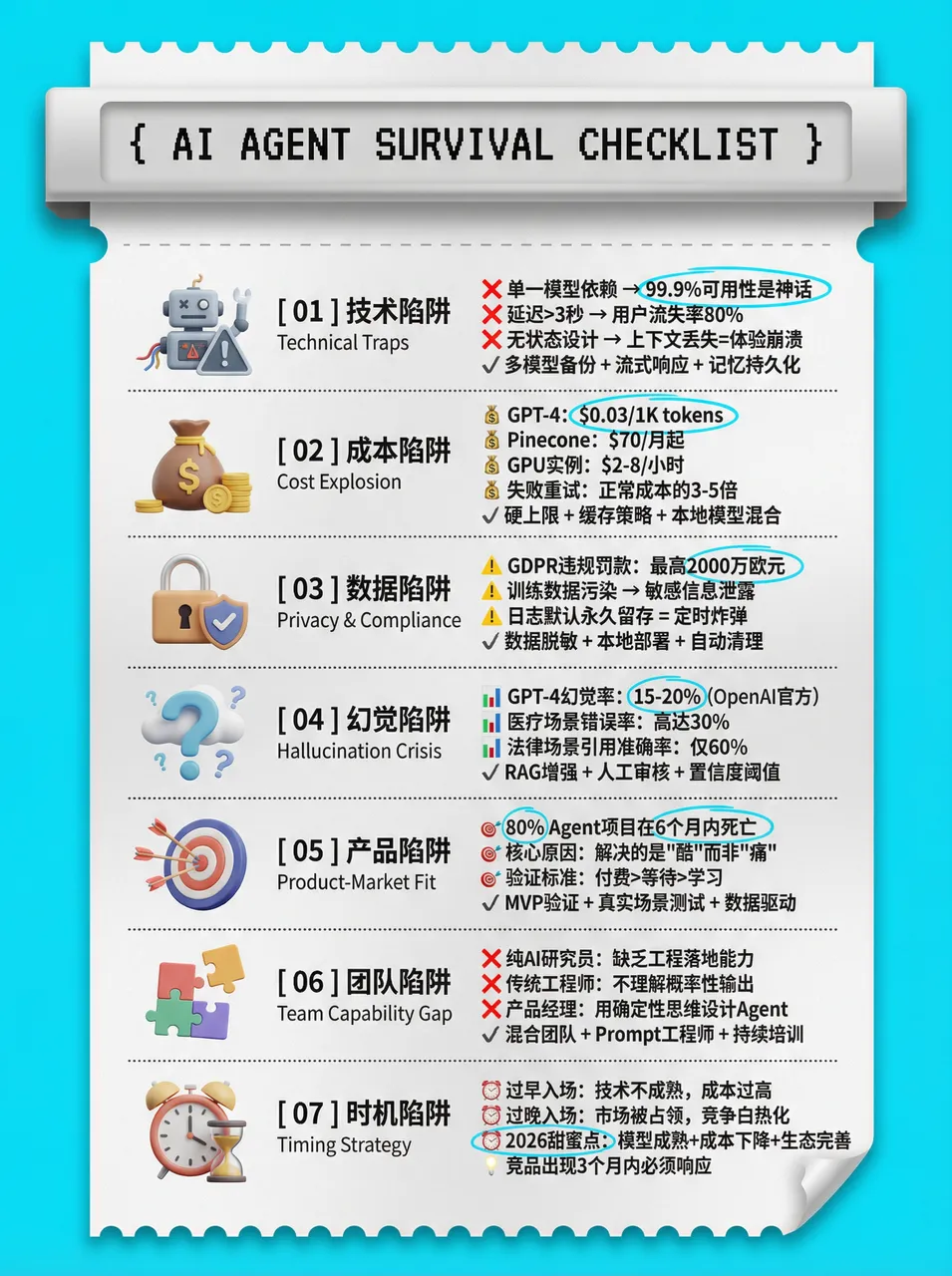 复古手帐风格效果 1