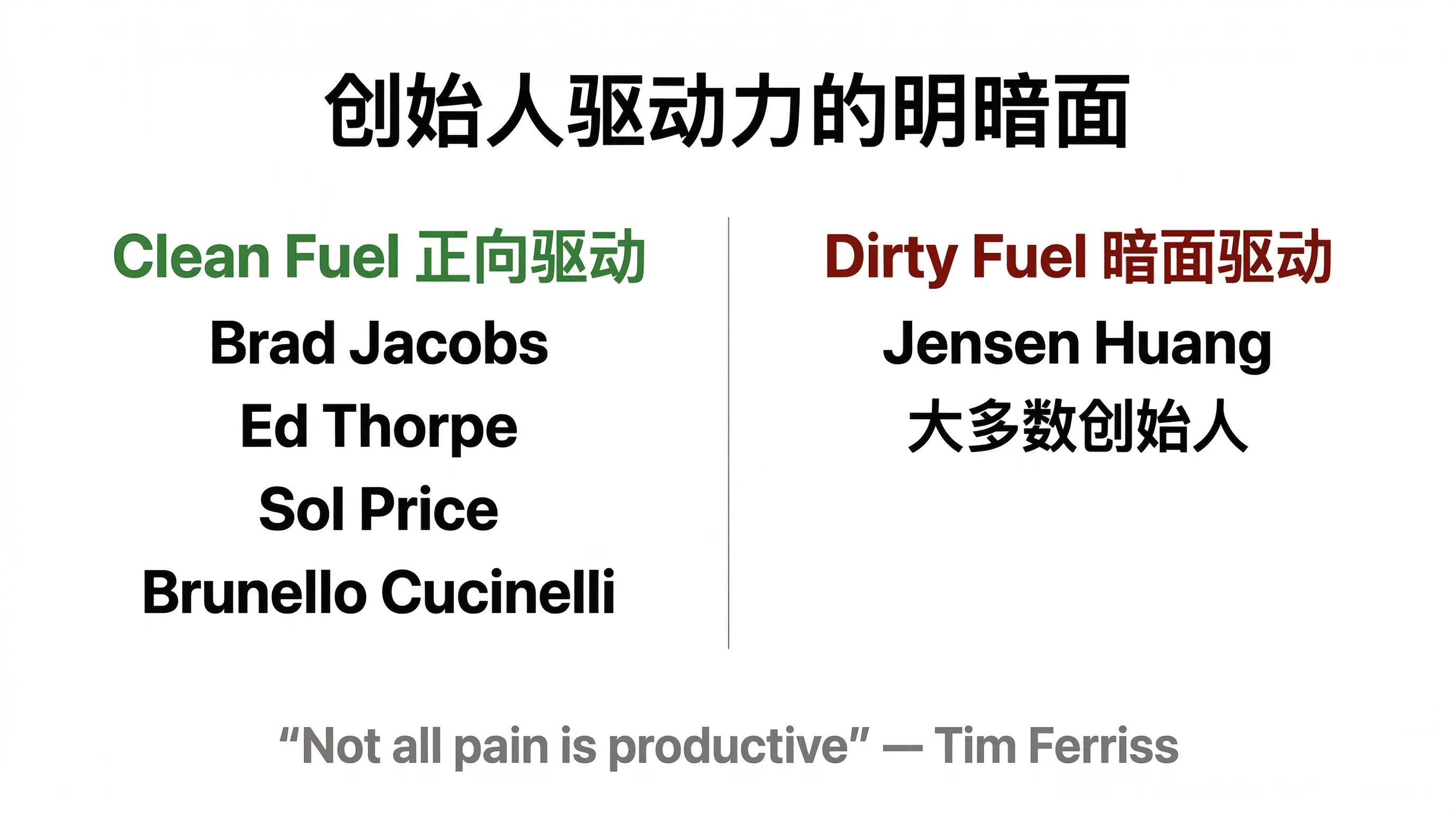 创始人驱动力的明暗面