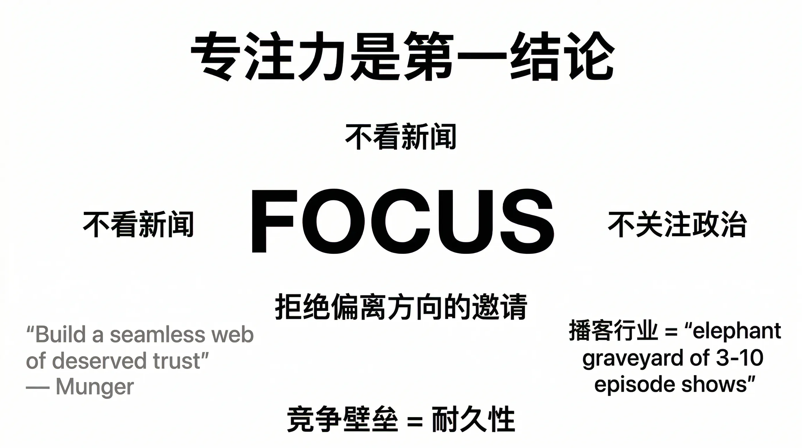 专注力是第一结论