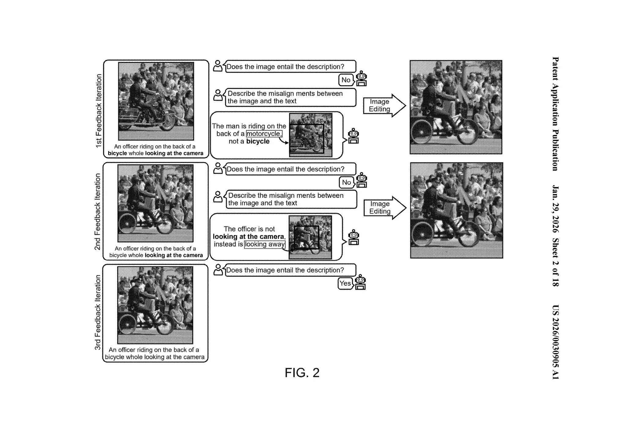 图 2：迭代纠正循环