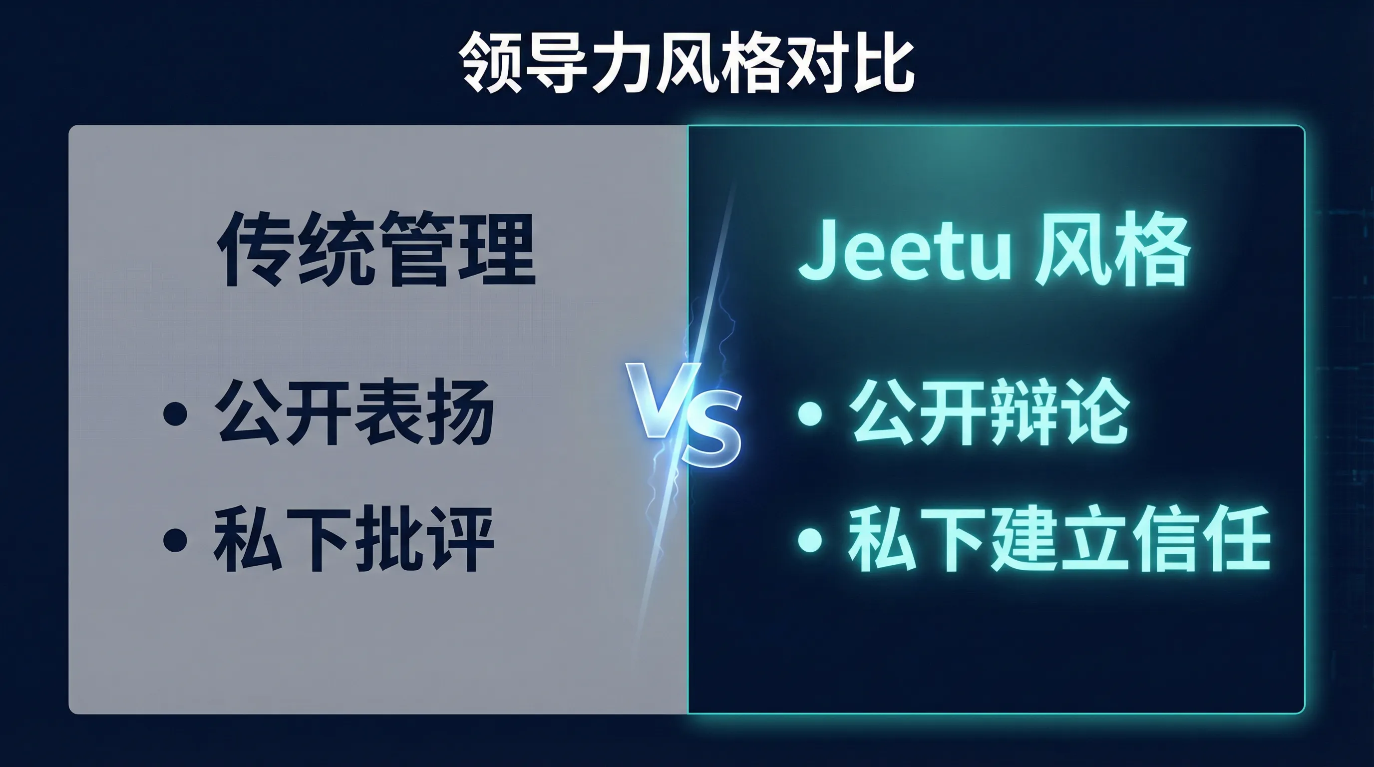 传统管理 vs Jeetu 方法：公开表扬私下批评 vs 公开辩论私下建立信任
